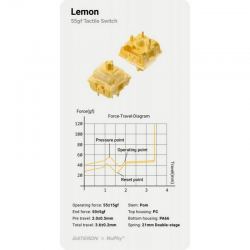Набор переключателей Gateron High Profile Lemon, 90 шт