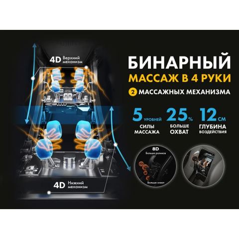 Массажное кресло FUJIMO EXCELSIOR Коричневый