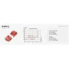 Набор переключателей Gateron High Profile Raspberry, 90 шт
