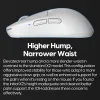 Игровая мышь Pulsar X2 H Wireless Size 1 (mini) White