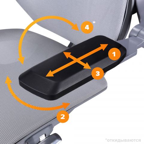 Кресло Everprof Atom Black Сетка Черный