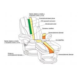 Кресло реклайнер FALTO Hana (оттоманка, натуральная кожа Nappa, тёмно серый)