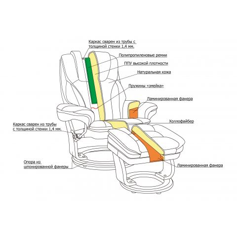 Кресло реклайнер FALTO Hana (оттоманка, натуральная кожа Nappa, бежевый)