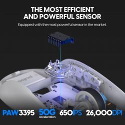 Игровая мышь Pulsar X2 V2 Wireless Size 1 (mini) White