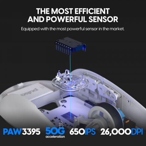Игровая мышь Pulsar X2 H Wireless Size 2 White