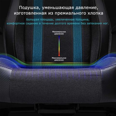 Компьютерное кресло Eureka Python II синий