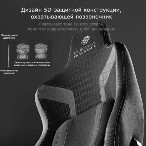 Компьютерное кресло (для геймеров) Eureka Python II, красный