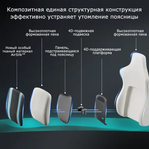 Компьютерное кресло (для геймеров) Eureka Python II, красный