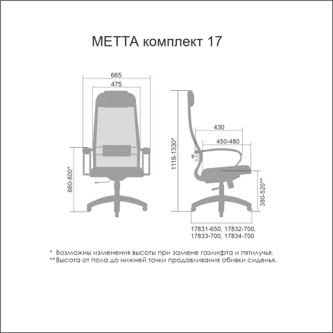 Кресло Метта Комплект 17 (B 1m 17K1/K131) черный
