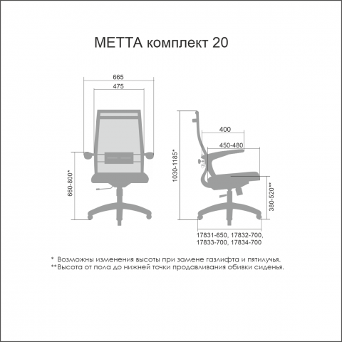 Компьютерное кресло Метта Комплект 20 PL черный