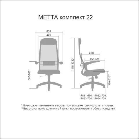 Компьютерное кресло Метта Комплект 22 PL черный