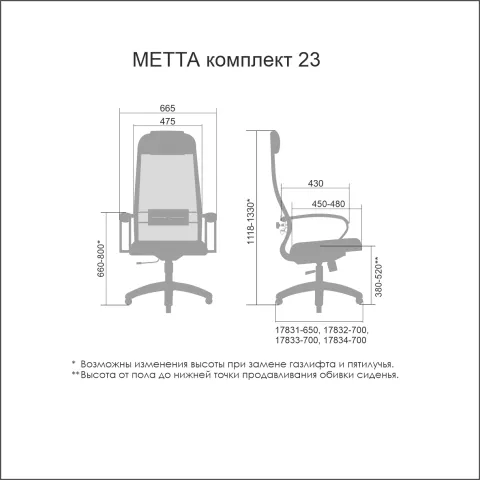 Компьютерное кресло Метта Комплект 23 CH черный