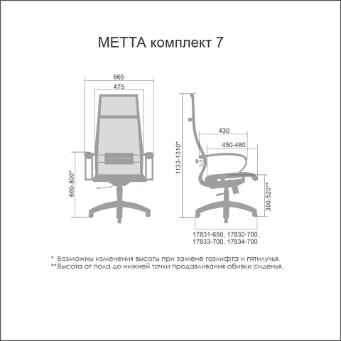Компьютерное кресло Метта Комплект 7 CH Белый