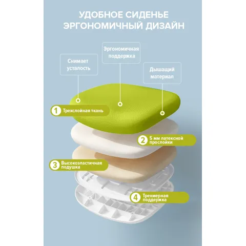Кресло детское Everprof  Kids 101 Ткань Зеленый
