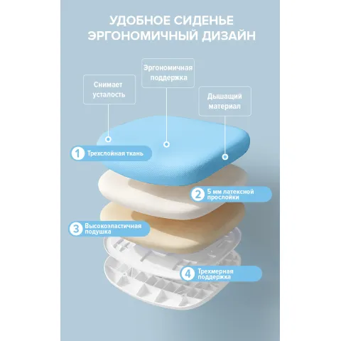 Кресло детское Everprof Kids 102 Ткань Голубой