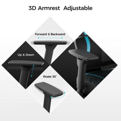 Эргономичное кресло Eureka Norn, Blue