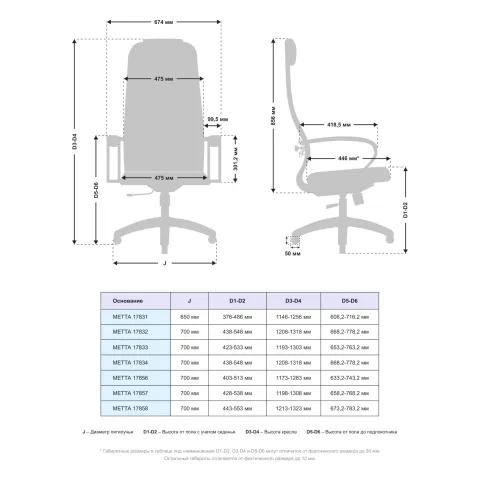 Кресло Метта Комплект 21 (B 1b 21/K130) черный