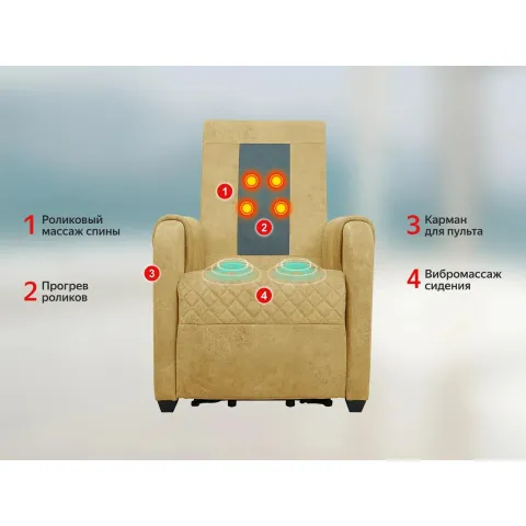 Кресло-реклайнер электрический с подъемом и массажем FUJIMO LOUNGE UP F7003 ZLFL на заказ