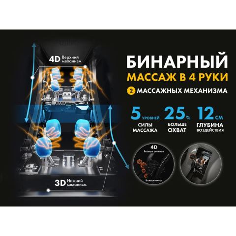 Массажное кресло FUJIMO 氣 GURU2 F800 Бежевый