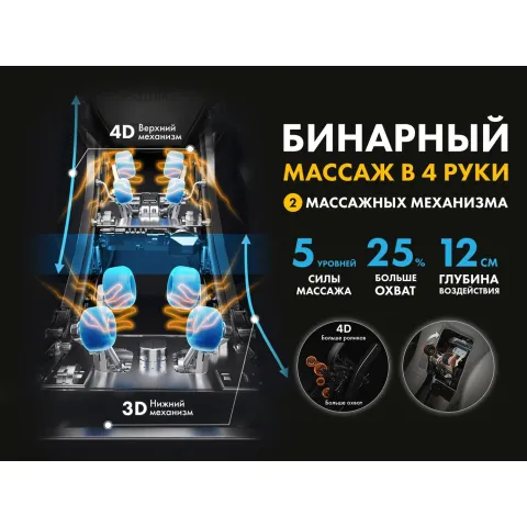 Массажное кресло FUJIMO 氣 GURU2 F800 Бежевый