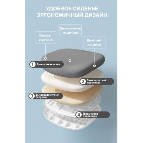 Кресло детское Everprof  Kids 104 Ткань Темно-Серый